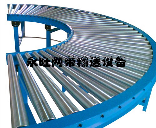 转弯机